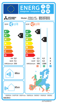 Mitsubishi Electric MSZ-EF50VGKB luftkonditionering – EU energietikett
