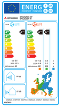 Mitsubishi Heavy Industries SRK25ZSX-WF luftkonditionering – EU energimärke