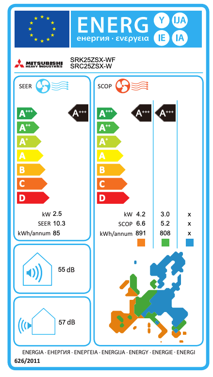 Mitsubishi Heavy Industries SRK25ZSX-WF Klimaanlage – EU-Energielabel