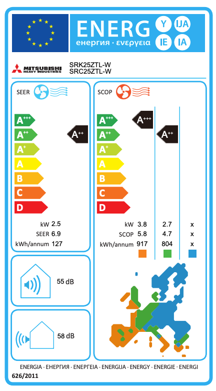 Mitsubishi Heavy Industries SRK-ZTL-W air conditioner – EU energy label