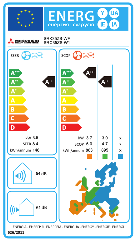 Mitsubishi Heavy Industries SRK35ZS-WF Klimaanlage – EU-Energielabel