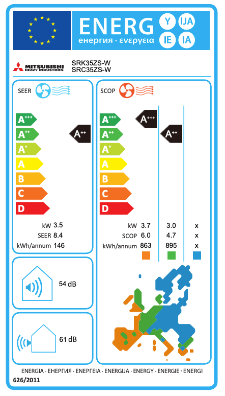 Mitsubishi Heavy Industries SRK35ZS-W Klimaanlage – EU-Energielabel