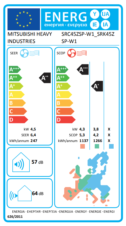 Mitsubishi Heavy Industries STANDARD air conditioner – EU energy label