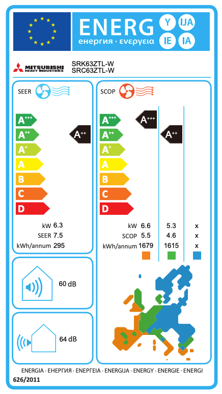 Mitsubishi Heavy Industries SRK-ZTL-W air conditioner – EU energy label