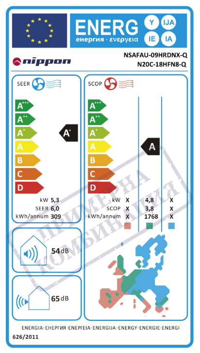 Nippon N20C/18-HFN8-Q Multi-Split Outdoor Unit – 18,000 BTU (A+/A)