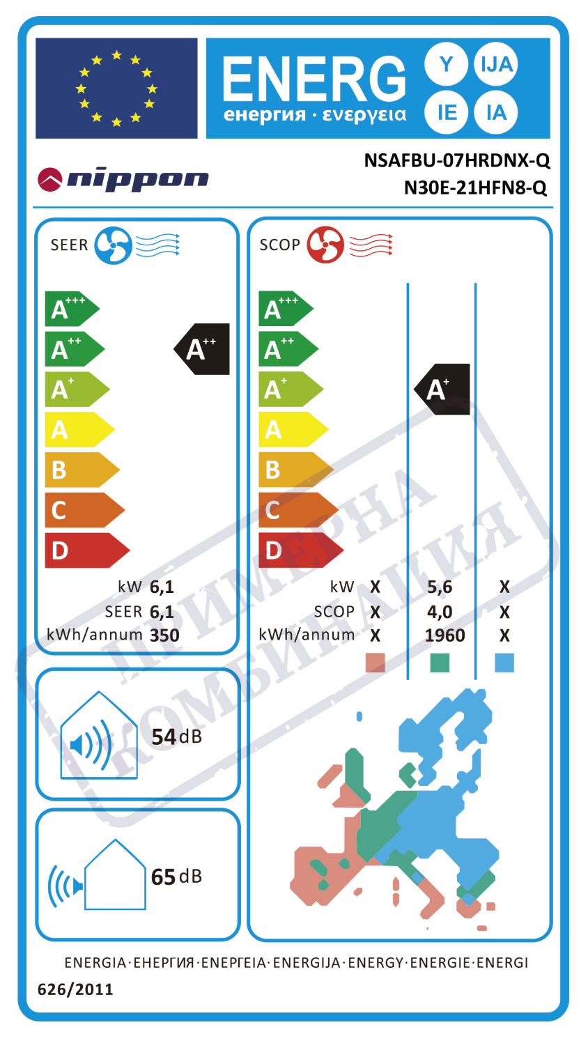 Nippon N30E/21-HFN8-Q Multi-Split Outdoor Unit – 21,000 BTU (A++/A+)