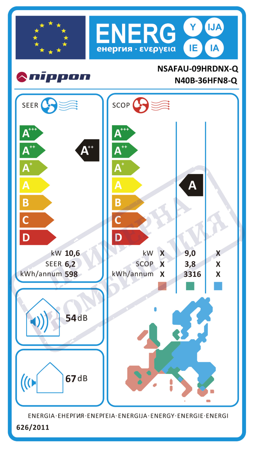 Nippon N40B/36-HFN8-Q Multi-Split Outdoor Unit – 36,000 BTU (A++/A)