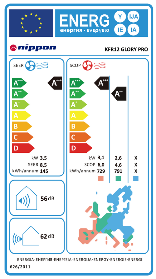Nippon KFR 12 GLORY PRO air conditioner – EU energy label