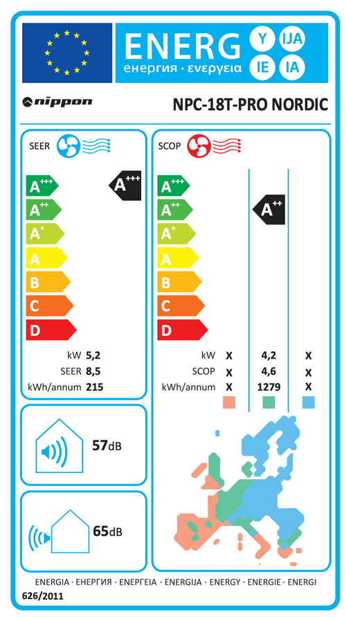 Nippon NPC-18T-PRO Klimaanlage – EU-Energielabel