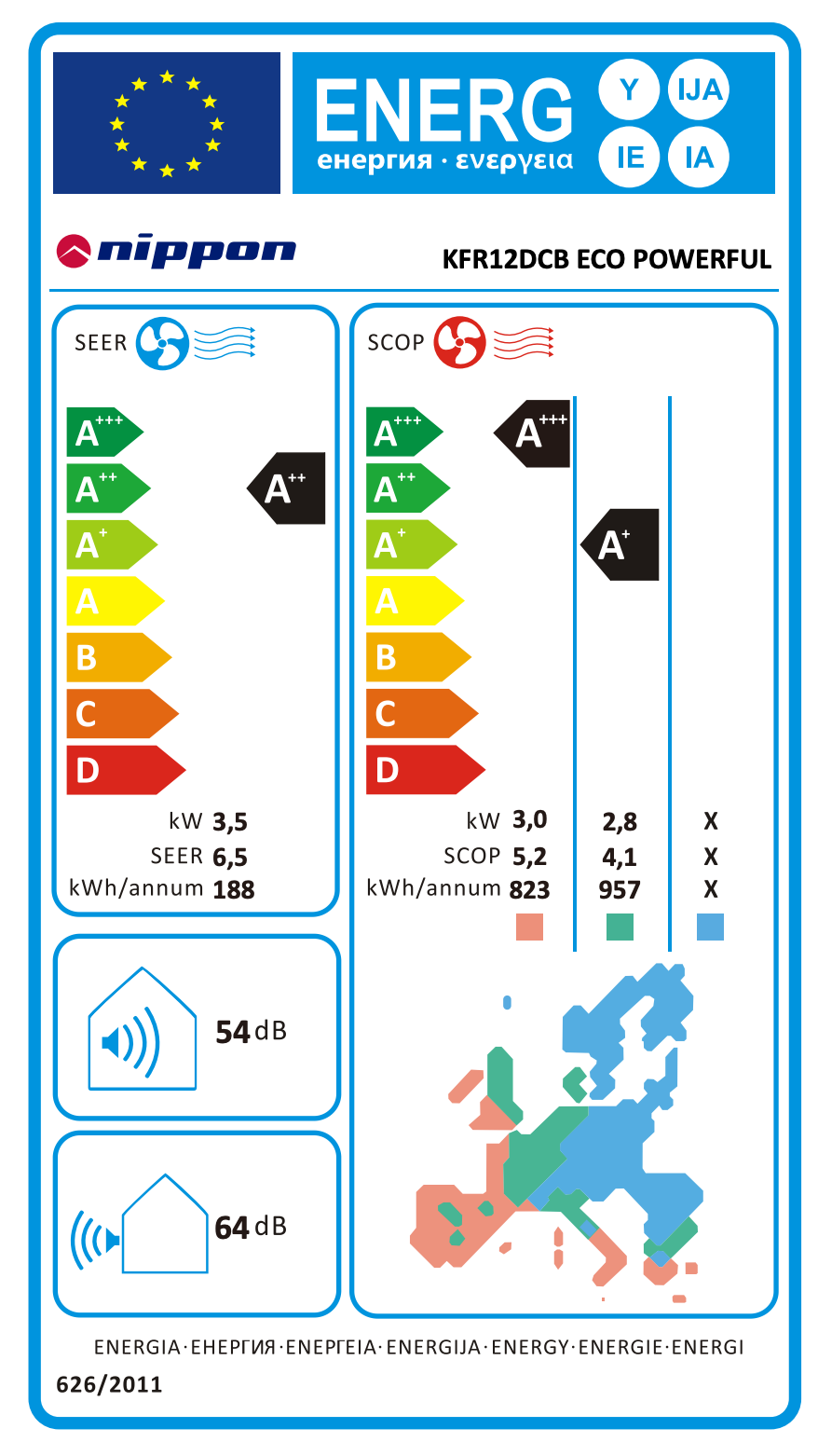 Nippon KFR inverter air conditioner – EU energy label