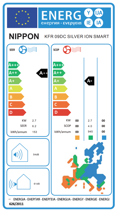 Nippon KFR inverter air conditioner – EU energy label