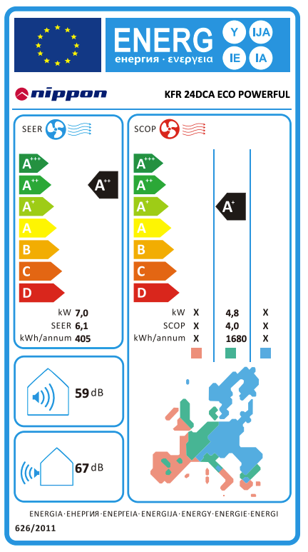 Nippon KFR inverter airconditioner – EU-energielabel