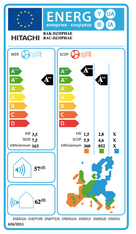 Hitachi RAK-DJ35PHAE air conditioner – EU energy label