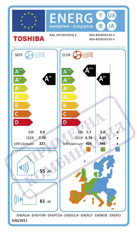 Toshiba RAS-2M18G3AVG-E Multi-Split Outdoor Unit – 18,000 BTU (A+++/A++)