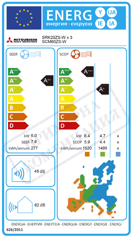 Mitsubishi Heavy SCM60ZS-W Multi-Split Außengerät – 21.000 BTU (A++/A+)