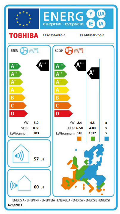 Toshiba WOOD RAS-B18S4KVDG-E air conditioner – EU energy label