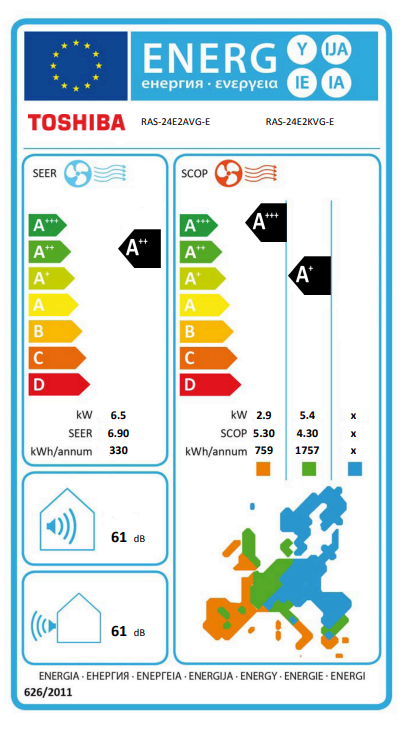 Toshiba RAS-24E2KVG-E air conditioner – EU energy label