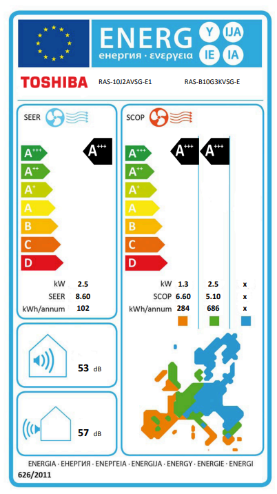 Toshiba RAS-B10G3KVSGB-E Klimaanlage – EU-Energielabel