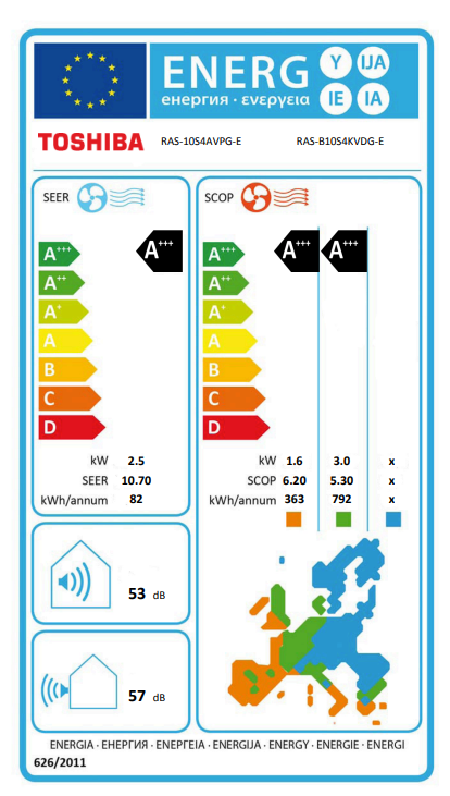 Toshiba Super Daiseikai 10 WHITE air conditioner – EU energy label