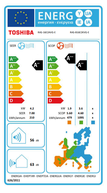 Toshiba RAS-B16E2KVG-E air conditioner – EU energy label
