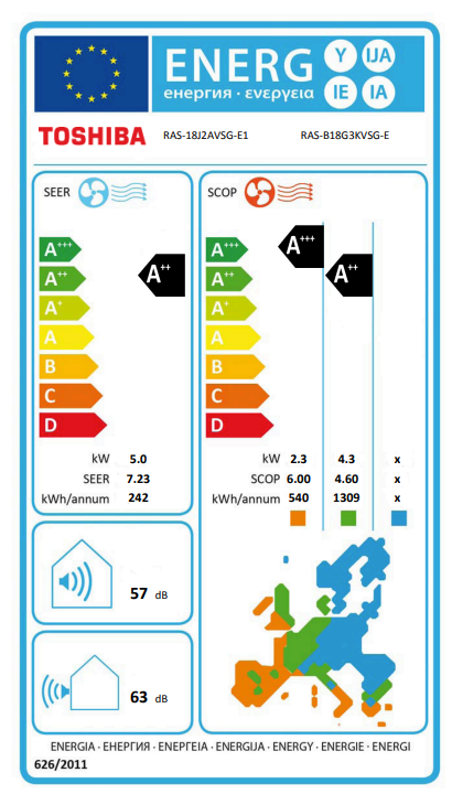 Toshiba RAS-B18G3KVSG-E air conditioner – EU energy label