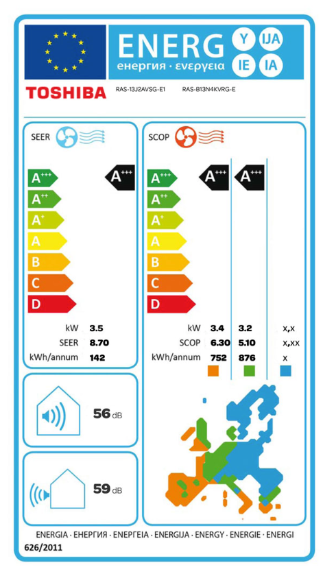 Toshiba RAS-B13N4KVRG-E air conditioner – EU energy label