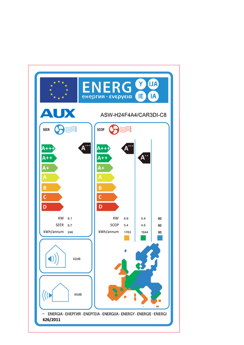AUX Comfort Black ASW-H24G3A4/CBR – EU energy label