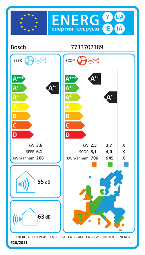 EU Energy Label Bosch Climate 2000 Set 35 (7733702189) - A++