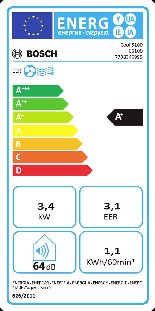 Bosch Cool 5100 air conditioner – EU energy label