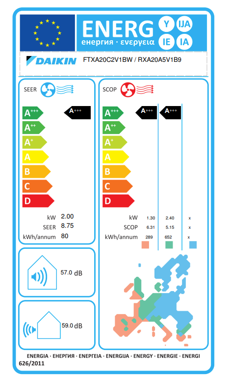 Daikin FTXA20BT air conditioner unit – EU energy label