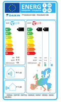 Daikin FTXA35BS luftkonditionering – EU-energimärke