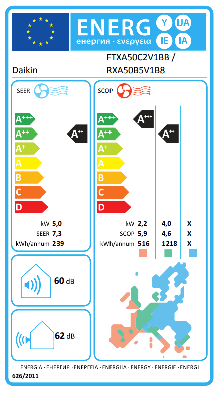 Daikin FTXA50BB inverter air conditioner – EU energy label