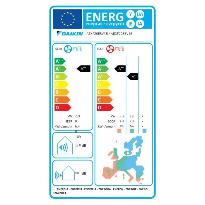 Daikin FTXF20E inverter airconditioner – EU-energielabel