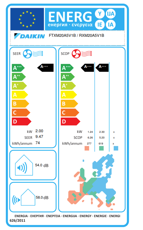 Daikin FTXM20A Inverter-Klimaanlage – EU-Energielabel