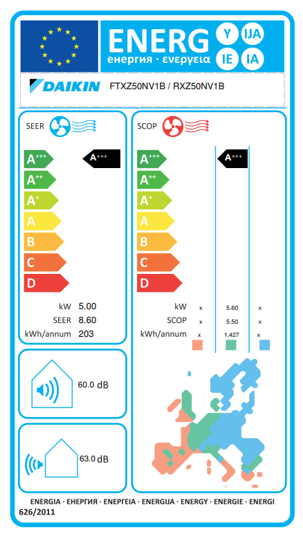 Daikin FTXZ50N inverter air conditioner – EU energy label