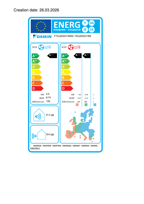 Daikin Emura 3 FTXJ25AS inverter air conditioner – EU energy label