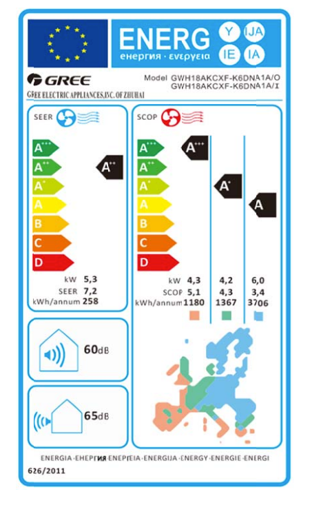 Wechselrichter-Klimaanlage Gree Soyal II