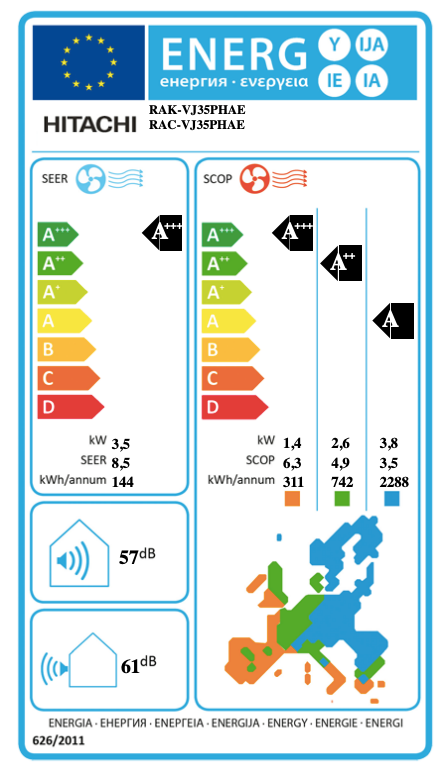 Hitachi AIRHOME 600 Air Conditioner – EU energy label