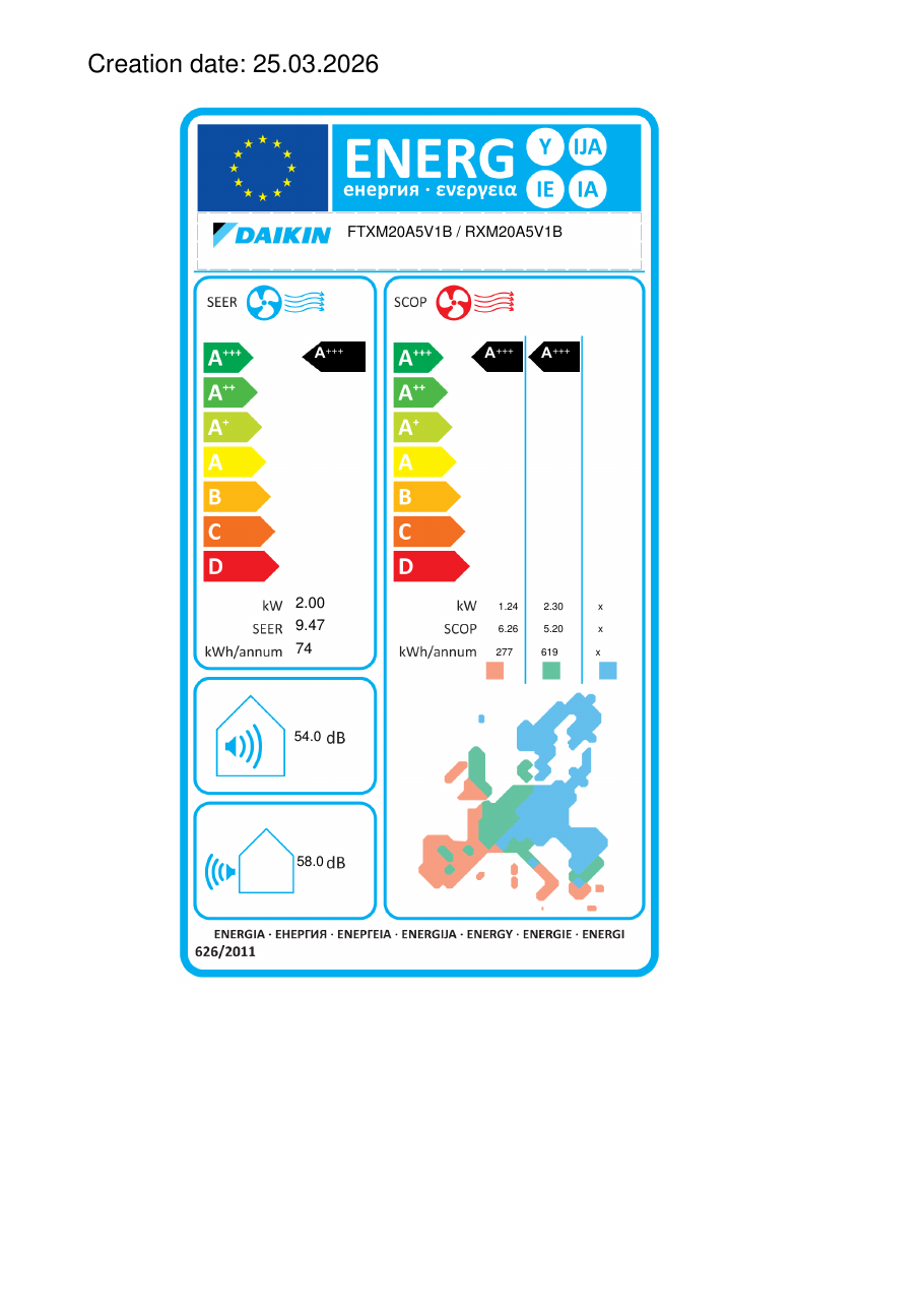 EU Energy Label Inverter Air conditioner Daikin Perfera W FTXM20A + RXM20A / 7 000 BTU