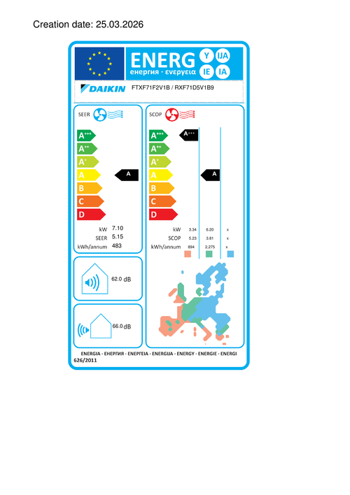 Daikin Sensira FTXF71D air conditioner – EU energy label