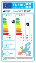 Mitsubishi Electric MFZ-KT35VG Klimaanlage – EU-Energielabel