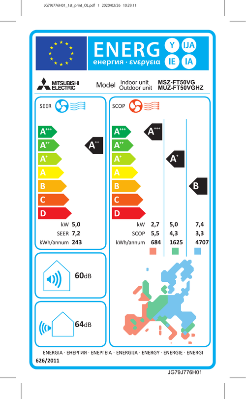 Mitsubishi Electric Ninja MSZ-FT50VGK Klimaanlage – EU-Energielabel