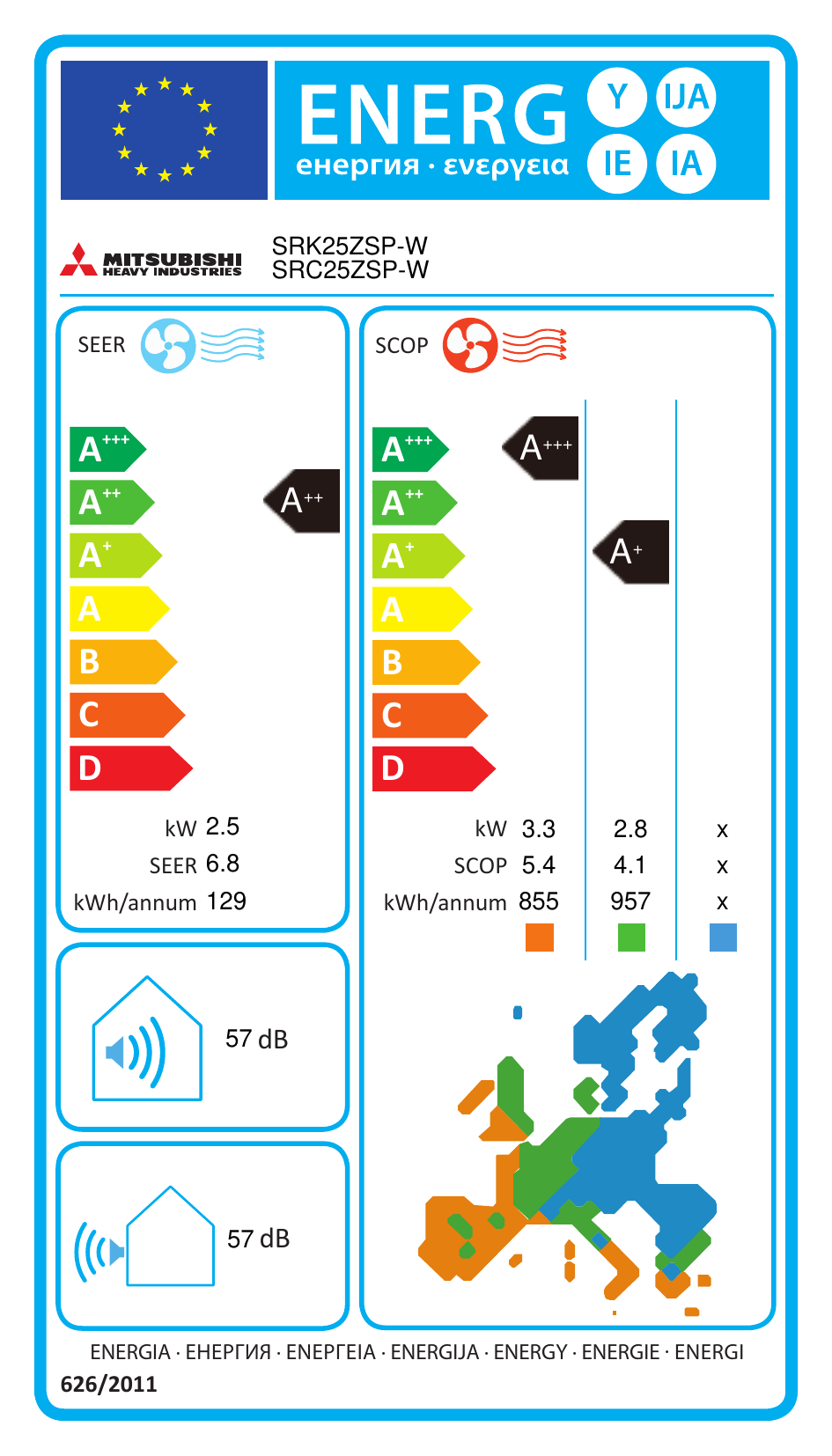 Mitsubishi Heavy Industries STANDARD Klimaanlage – EU-Energielabel