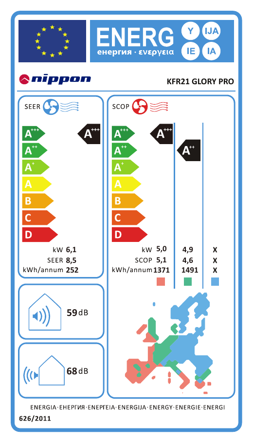 EU Energy Label Inverter Air conditioner Nippon KFR 21 GLORY PRO / 21 000 BTU