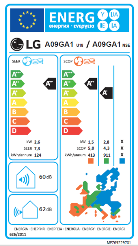 LG A09GA1 Inverter-Klimaanlage – EU-Energielabel