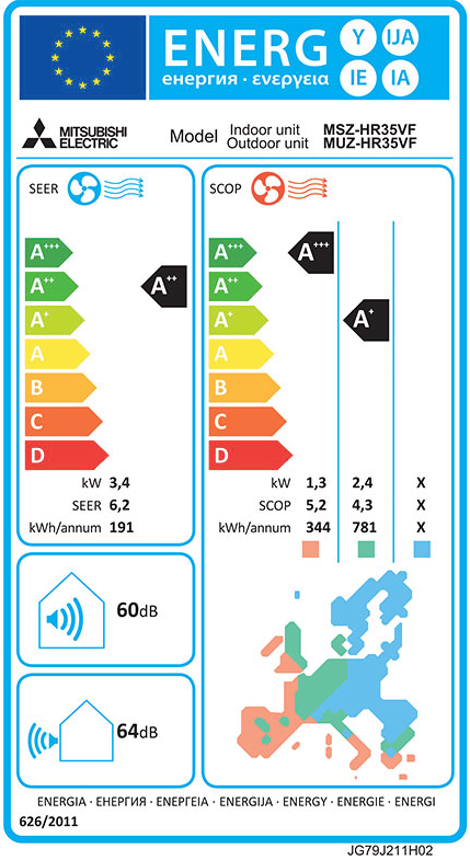 Mitsubishi Electric MSZ-HR35VF Klimaanlage – EU-Energielabel