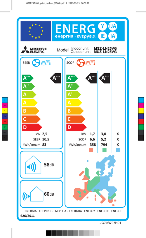 Mitsubishi Electric MSZ-LN25VGR air conditioner – EU energy label