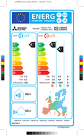 EU Energy Label
