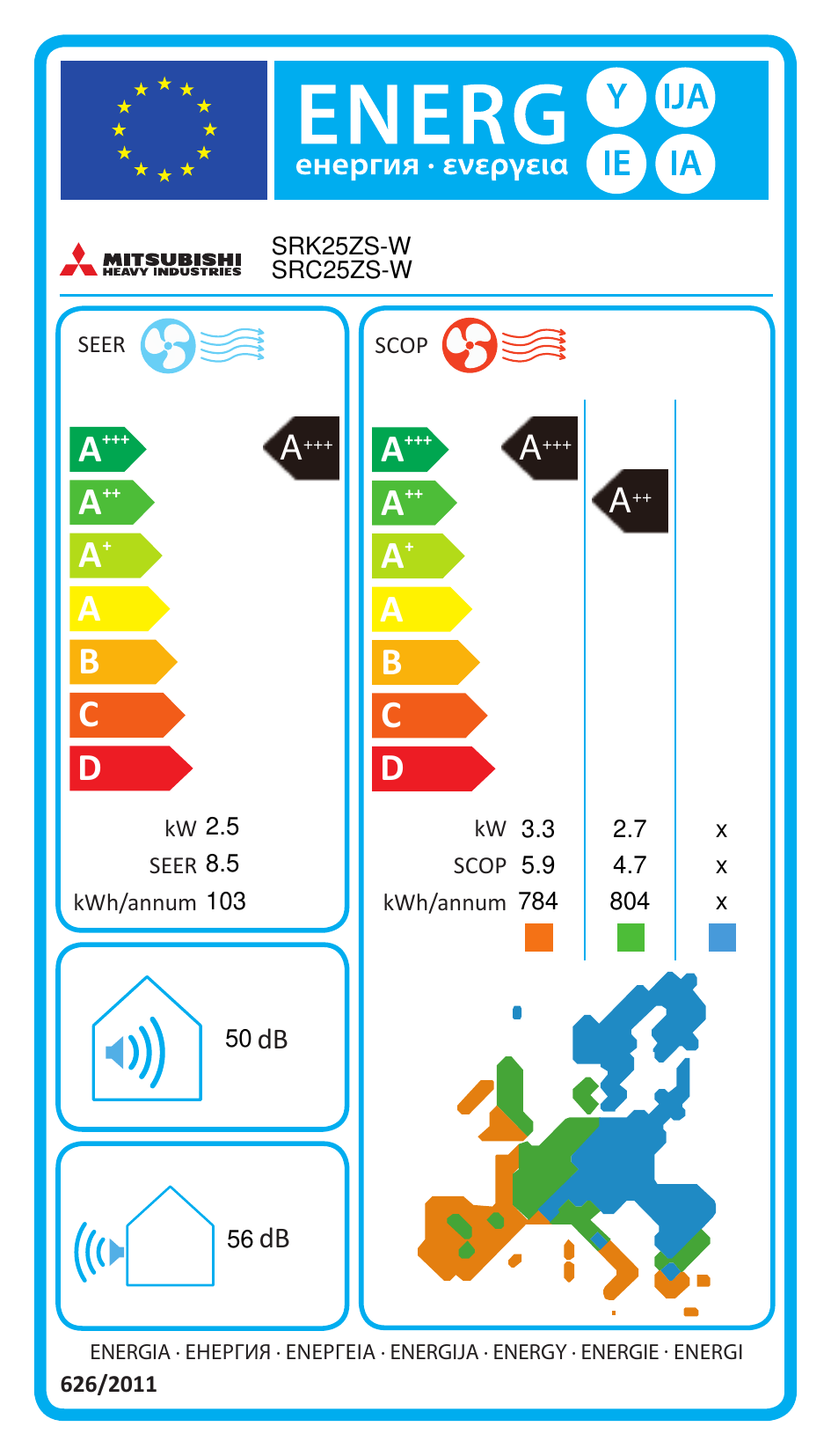 Mitsubishi Heavy Industries SRK25ZS-WT air conditioner – EU energy label
