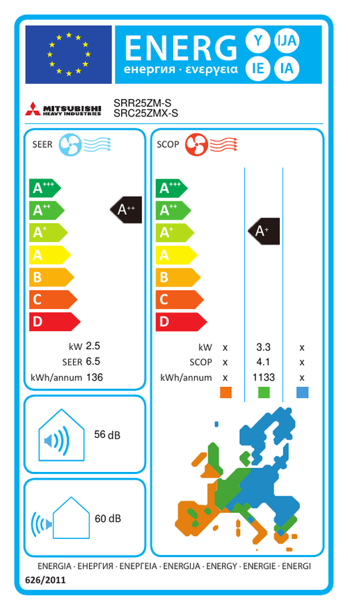 EU Energy Label Mitsubishi Heavy Industries SRR25ZS-W + SRC25ZS-W1 Ducted Air Conditioner – 9 00
